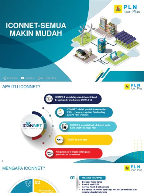 Pemasangan Iconnet