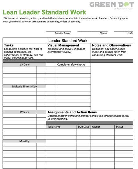 Leaders Standard Work Template