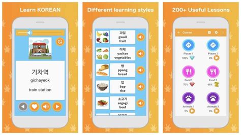 Learn Korean Language with Master Ling - Aplikasi Belajar Bahasa Korea