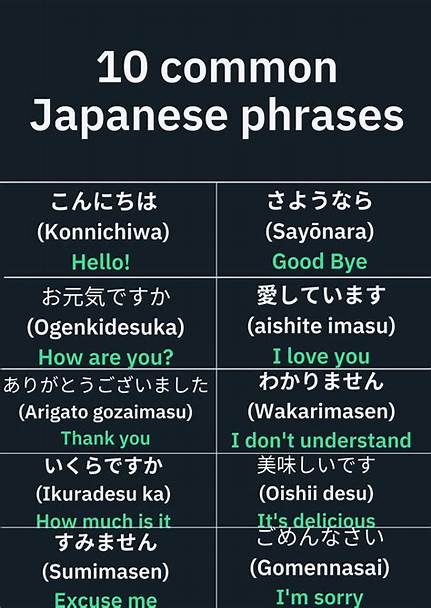 Kebiasaan Belajar Bahasa Jepang