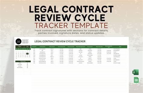 Legal Templates Net Review