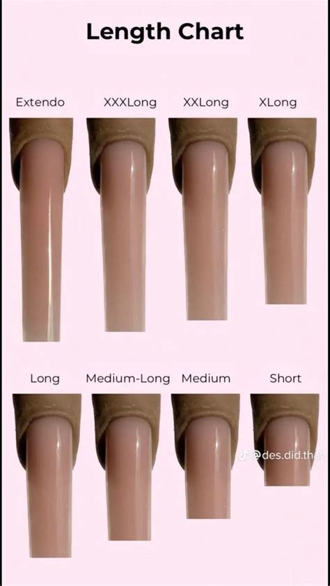 Length Chart For Nails