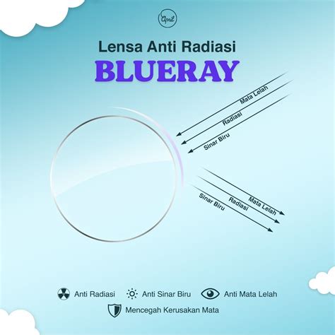 Lensa Blueray