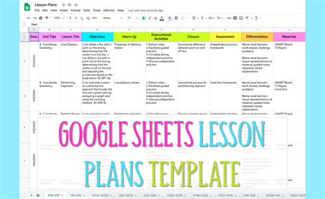 Lesson Plan Template Google Slides