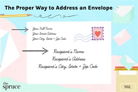 Letter Envelope Ad… 