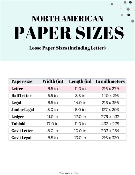 Letter Size Chart