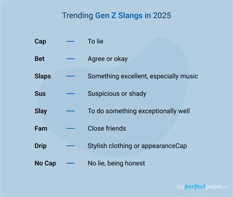 Zee dalam Bahasa Slang dan Gaul
