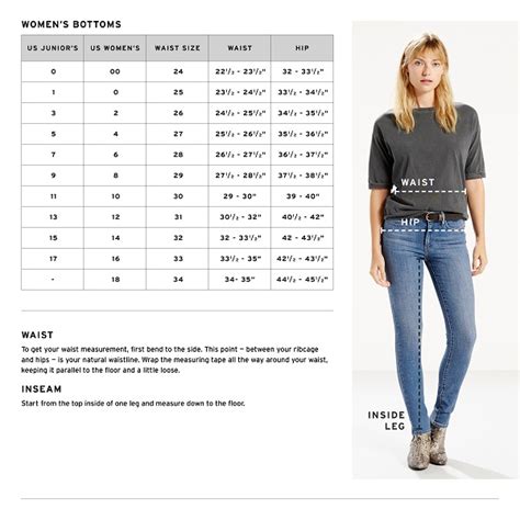 Levi Strauss Size Chart