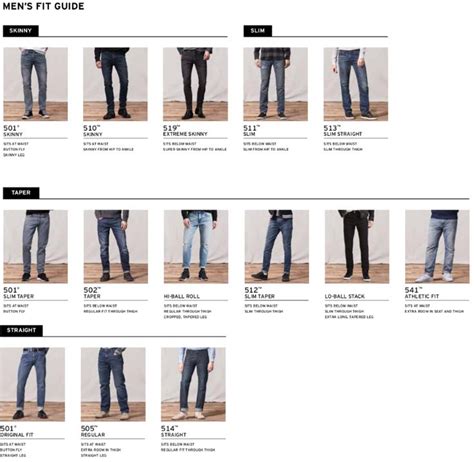 Levis Fit Chart