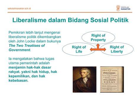 Liberalisme Sosial
