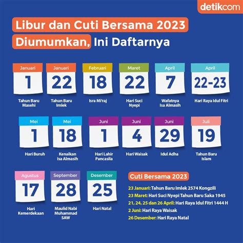 Libur Lebaran