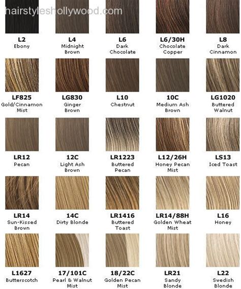 Light Ash Brown Hair Colour Chart