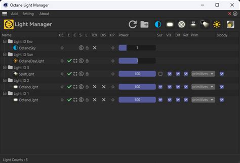 Light Manager