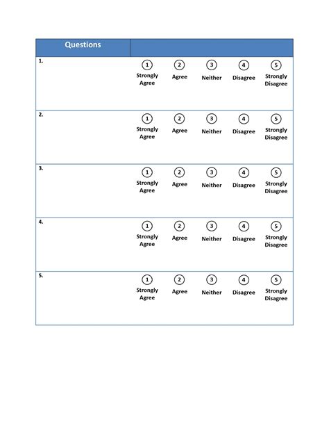 Likert Scale Template
