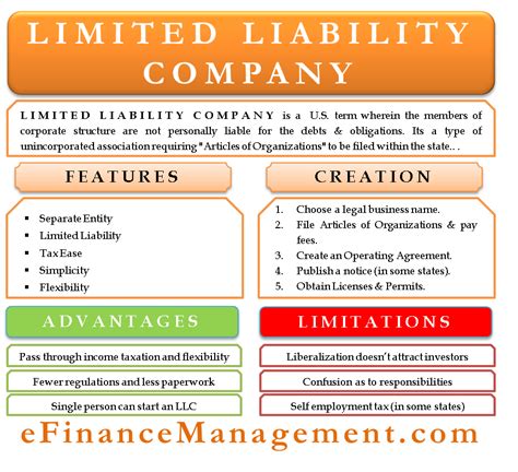Liability Company De… 