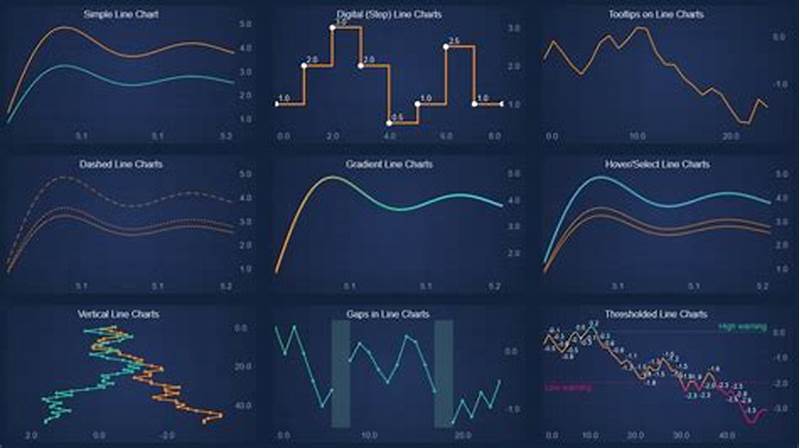 Line Chart In Javascript