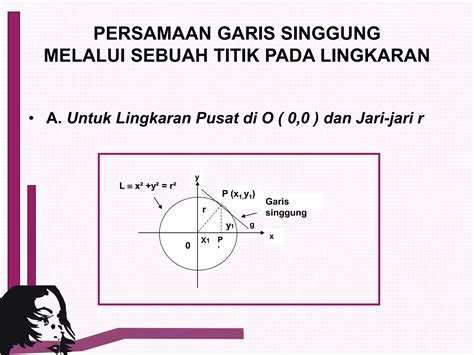 Lingkaran+Titik