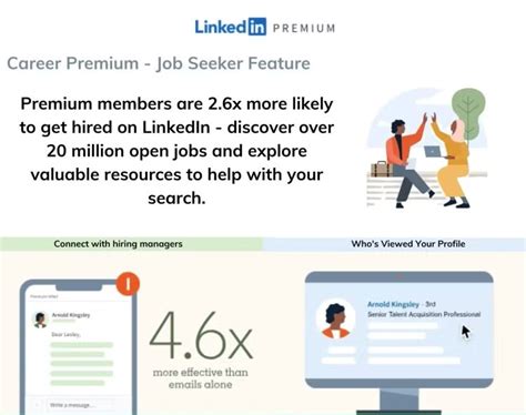Linkedin Premium Career