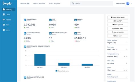 Linkedin Reporting Template