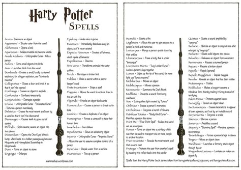 List Of Harry Potter Spells Printable
