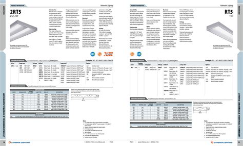 Lithonia Lighting Parts Catalog
