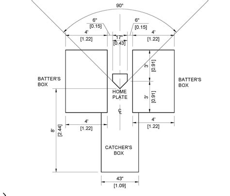 Little League Batters Box Template
