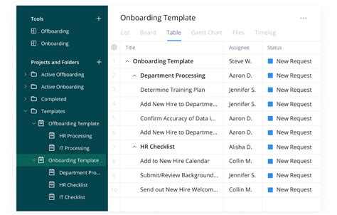 Lms Customizable Onboarding Templates