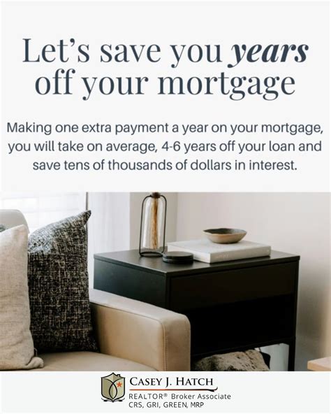 Loan Advice That Could Save You Thousands Over Time