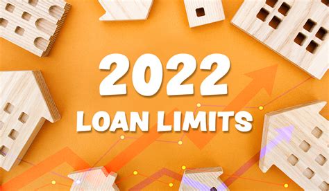 Loan Limit