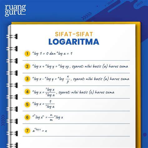 Logaritma