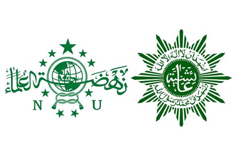 Logo Muhammadiyah dan NU