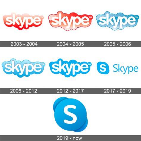 Logo Skype lama