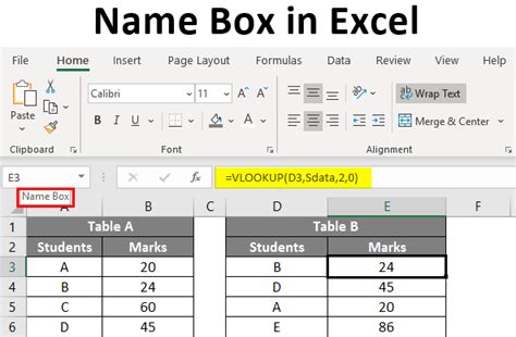 Lokasi Name Box di Excel