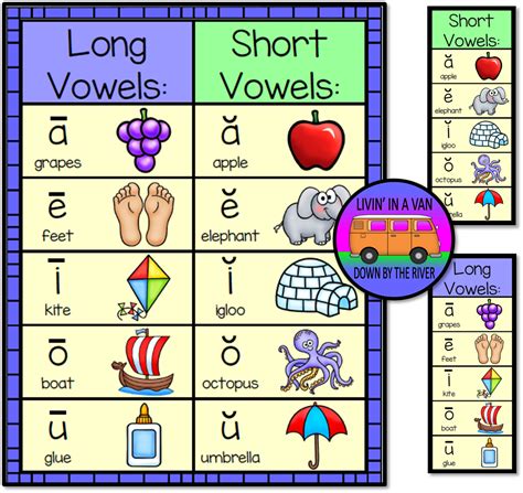 Long Short Vowel Chart