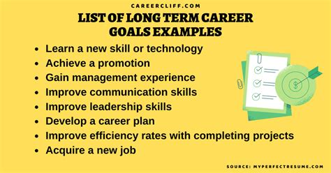 Long Term Career Objectives