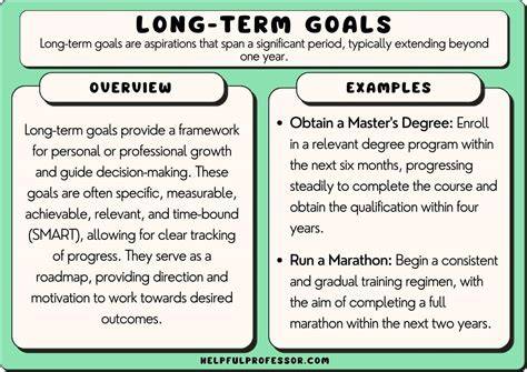 Long Term Goals