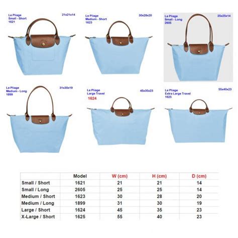 Longchamp Le Pliage Size Chart