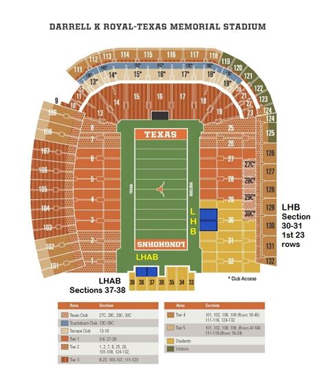 Longhorns Stadium Seating Chart