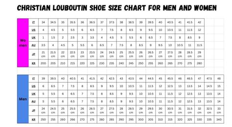 Louboutin Heels Size Chart