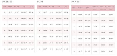 Love Shack Fancy Size Chart