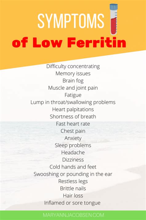 Low Ferritin Symptoms Chart
