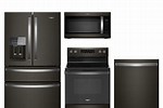Lowe's Appliance Packages