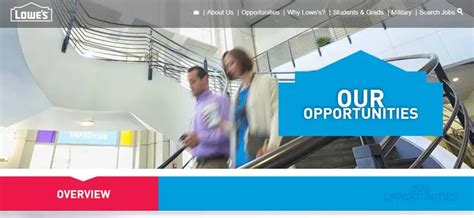 Lowe's Career Website