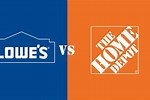 Lowe's vs Home Depot
