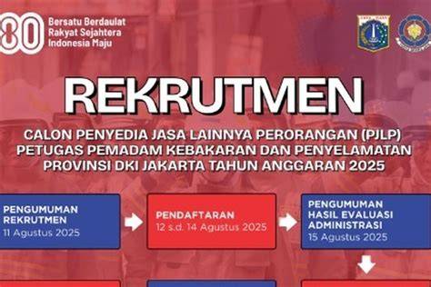 Lowongan Damkar DKI