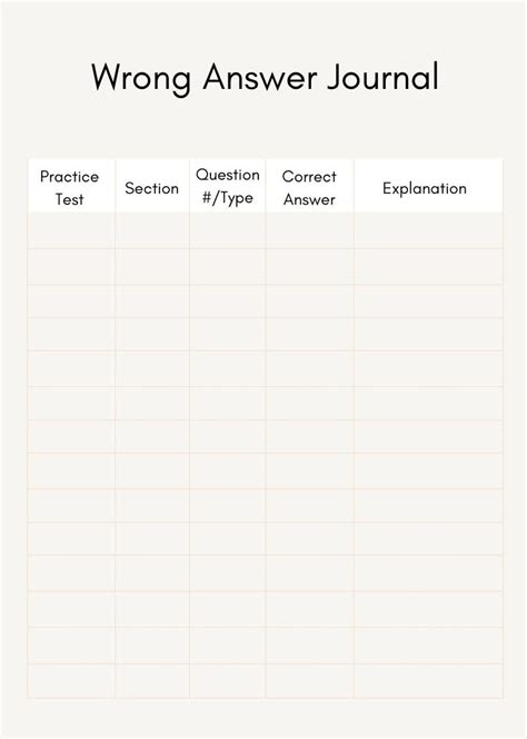 Lsat Wrong Answer Journal Template
