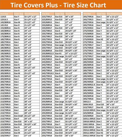 Lt Tire Size Chart