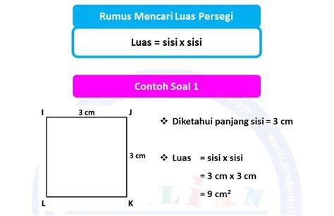 Luas Persegi