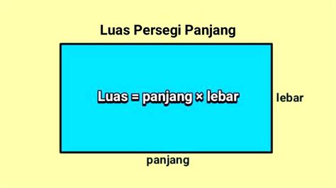 Luas Persegi Panjang