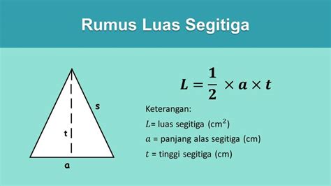 Luas Segitiga